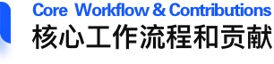 核心工作流程和贡献